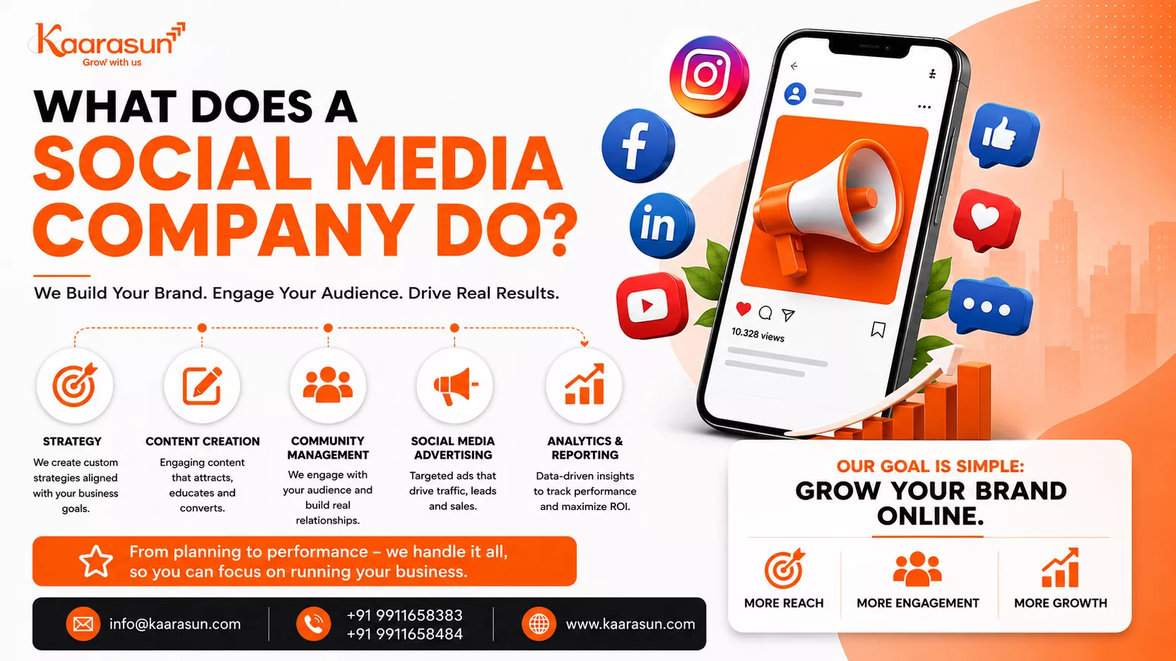 What-Does-a-Social-Media-Company-Do.webp