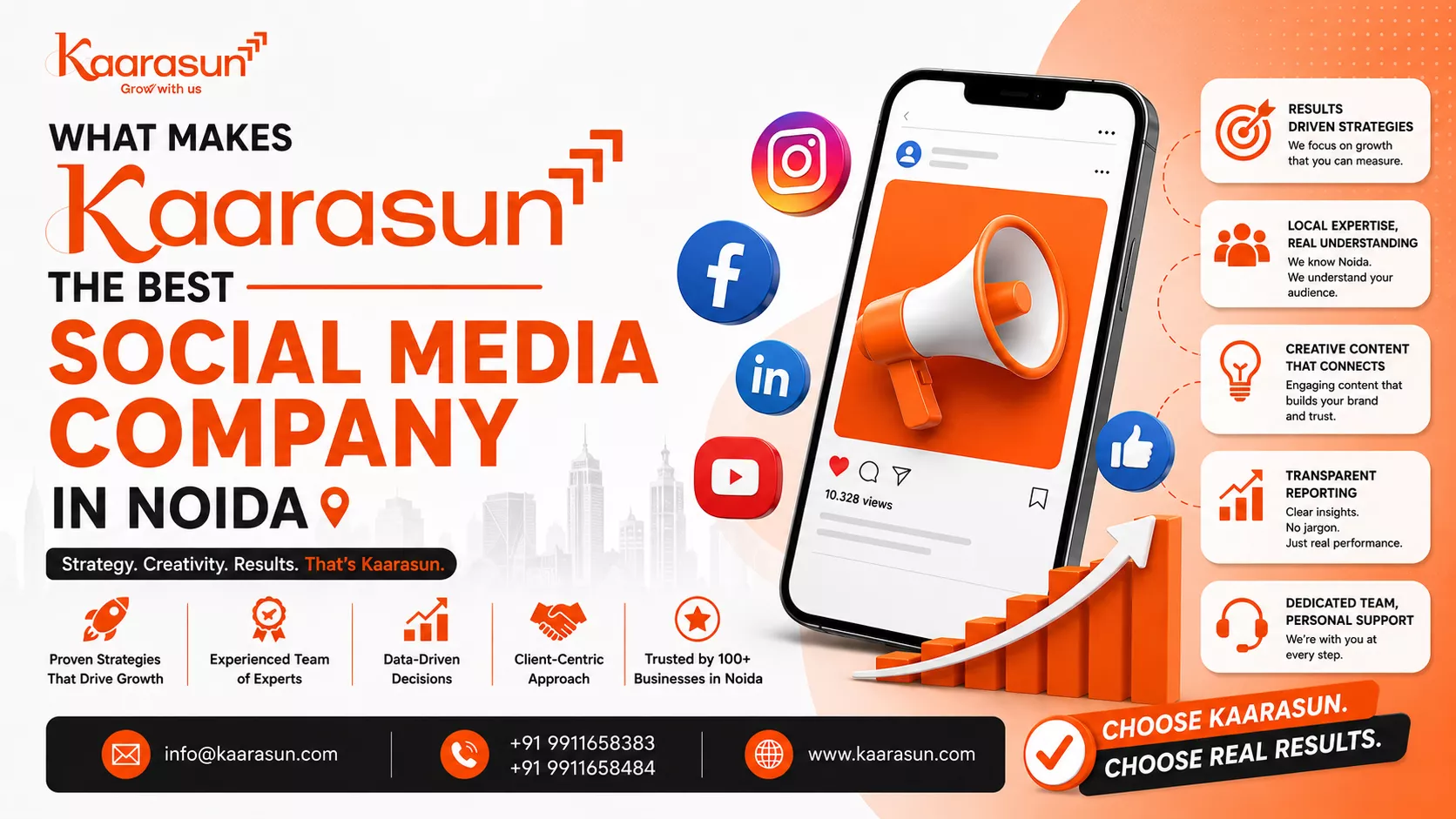 What Makes Kaarasun the Best Social Media Company in Noida