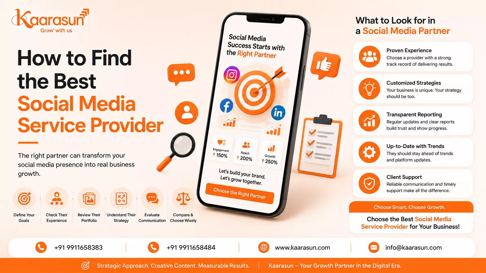 best-social-media-service-provider-noida-small-business-kaarasun