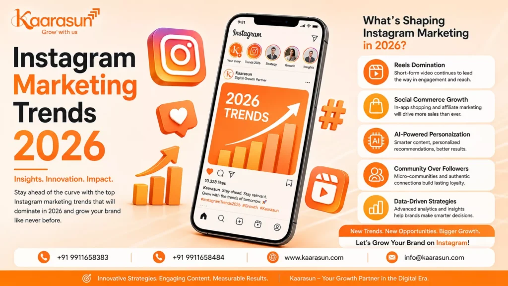 Instagram Marketing Trends in 2026: 10 Trends That Actually Work