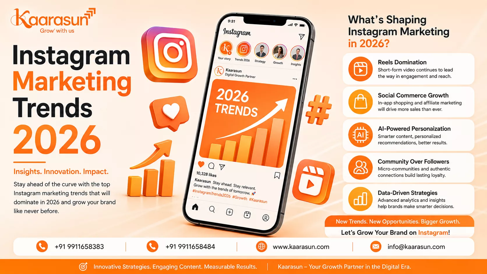 instagram-marketing-trends-2026-reels-growth-kaarasun