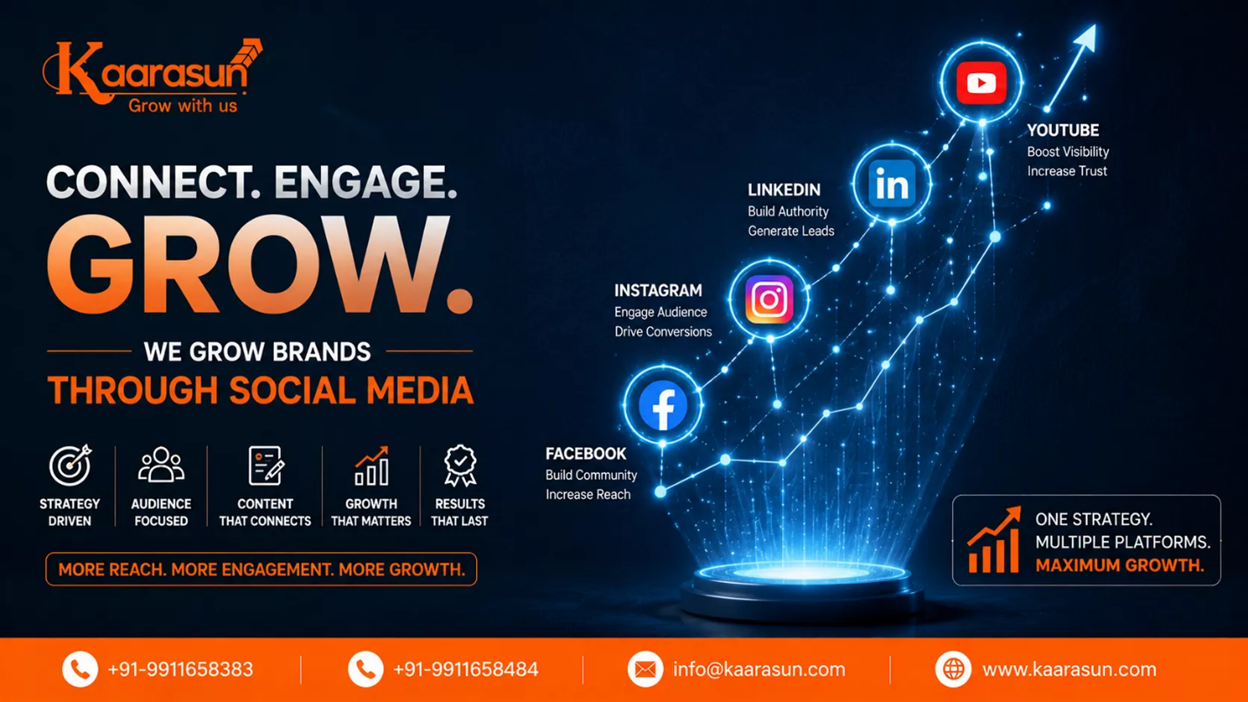 social media marketing is still essential