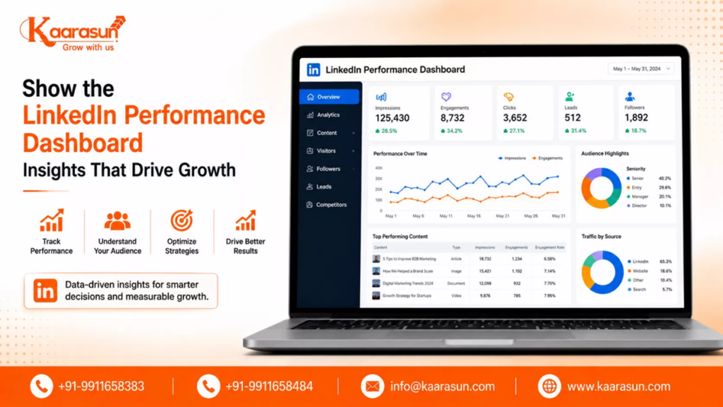LinkedIn lead generation Noida