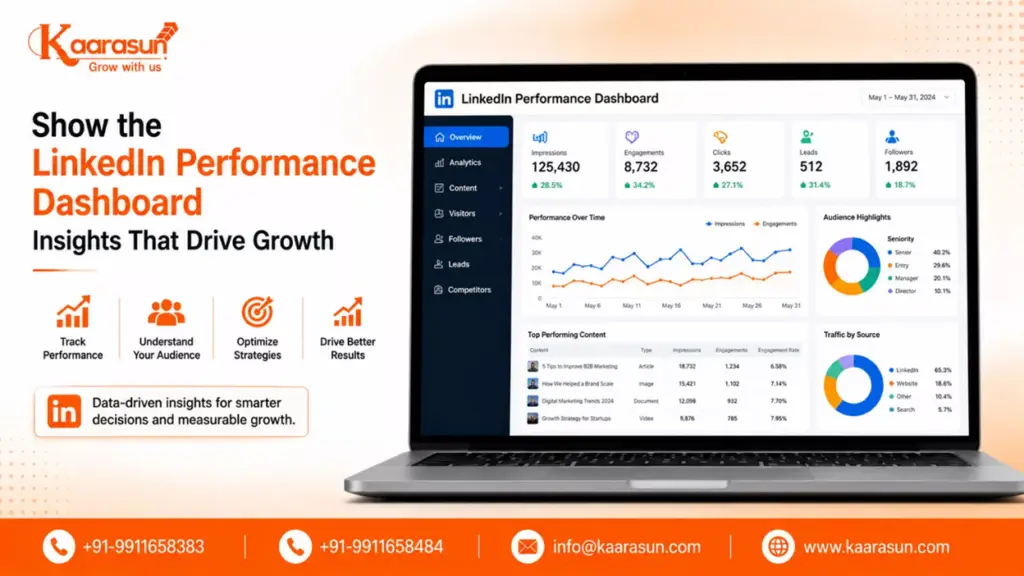 LinkedIn lead generation Noida