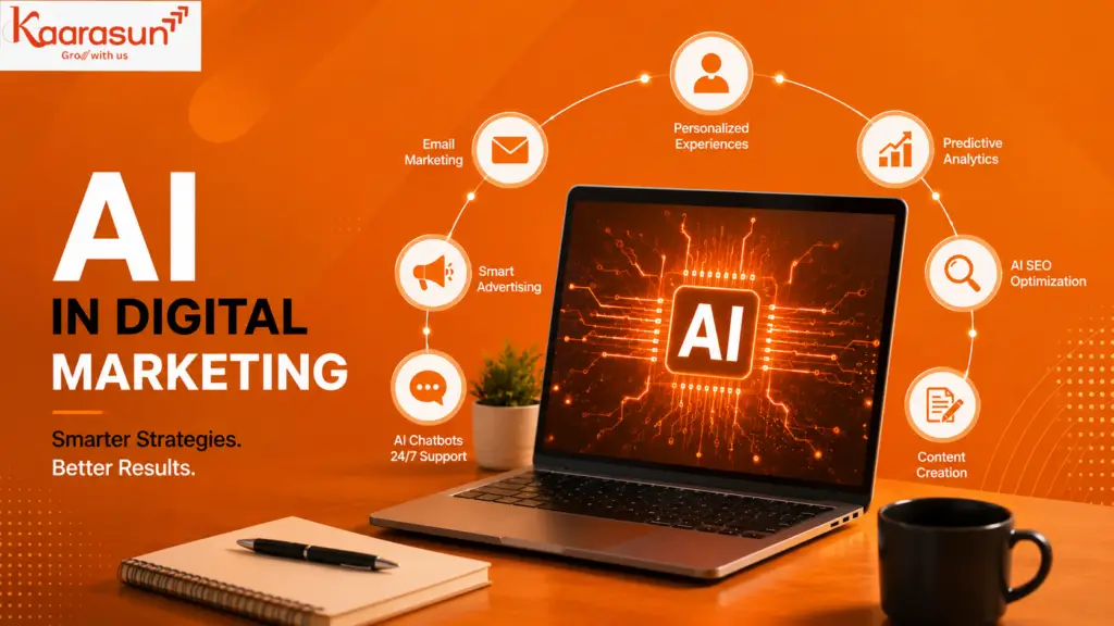 AI in Digital Marketing growth your business.