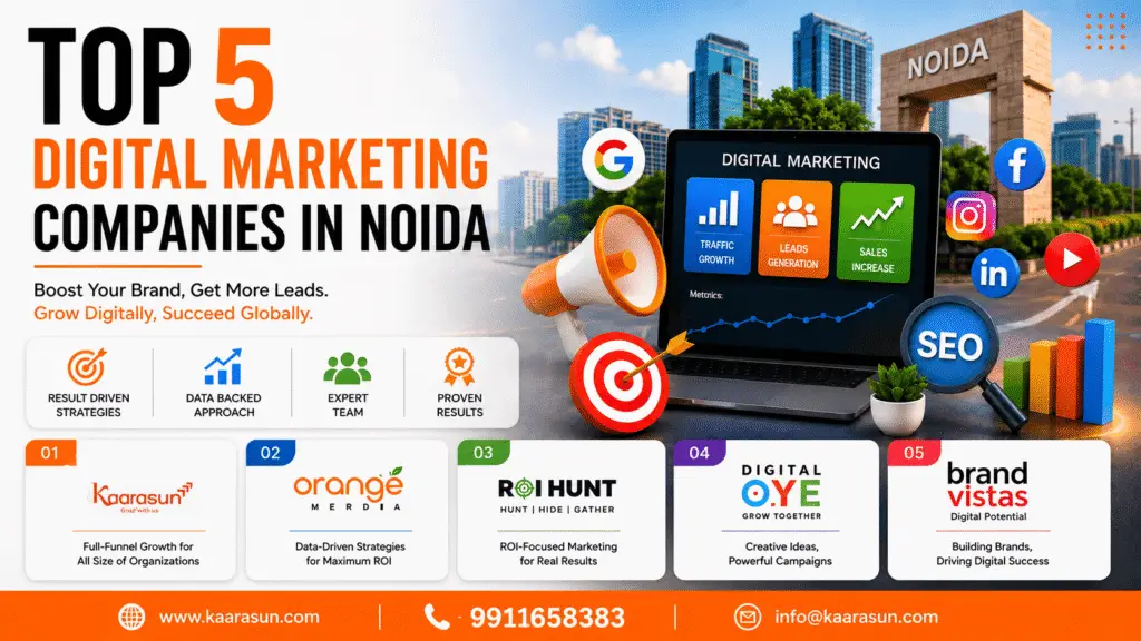 Top 5 Social Media Marketing Companies in Noida.