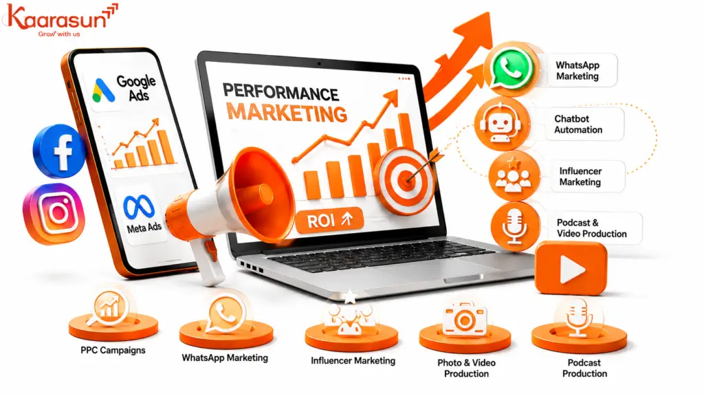 digital marketing services in Noida by kaarasun.
